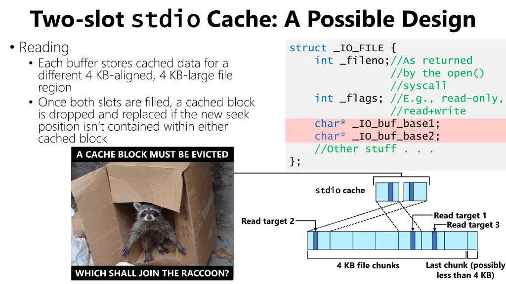 two slot stdio reading each buffer stores cached