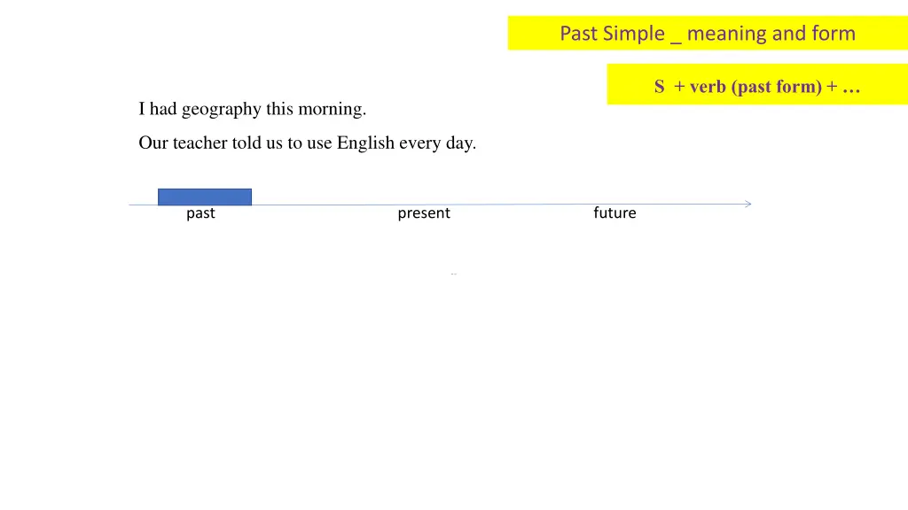 past simple meaning and form 1