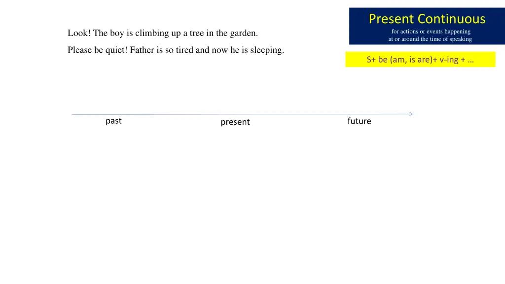present continuous for actions or events