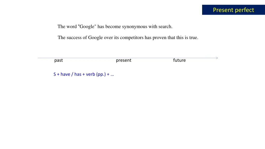 present perfect 2