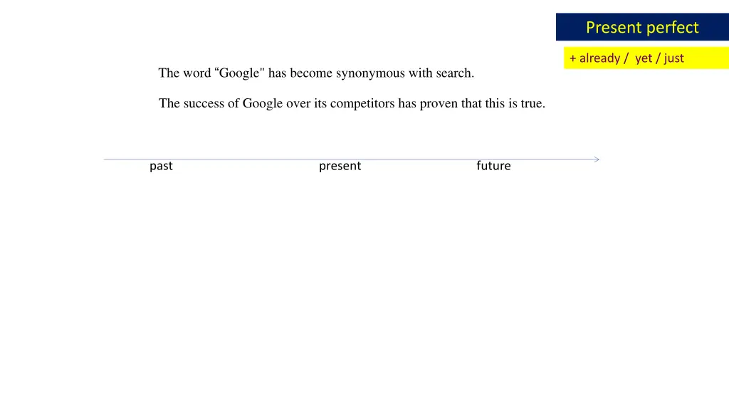 present perfect 4