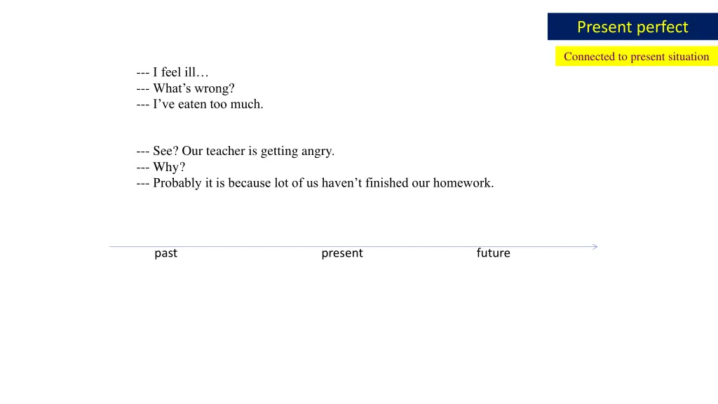present perfect 6