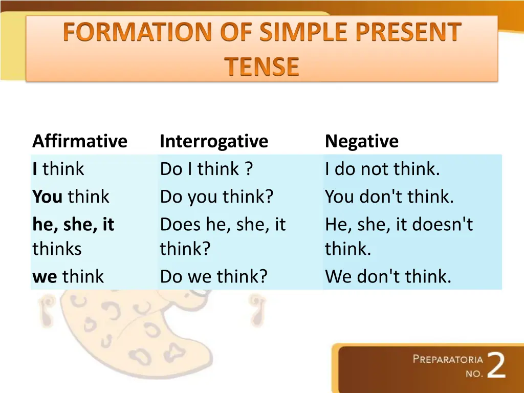 formation of simple present tense