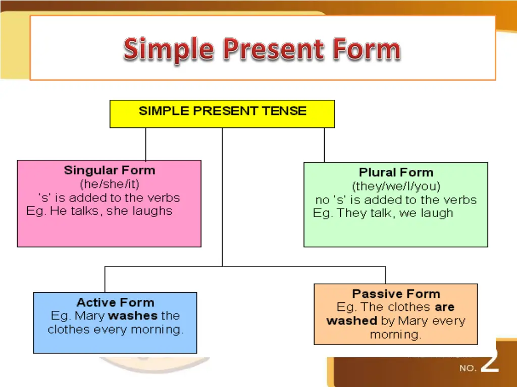 slide6