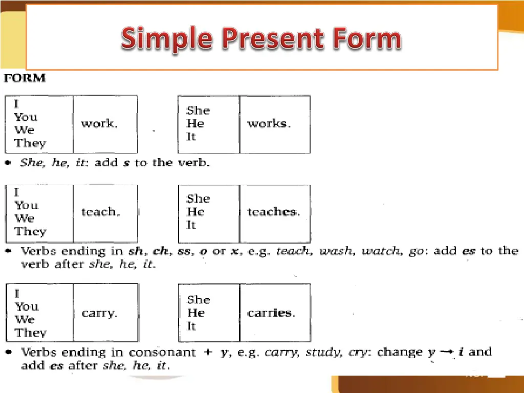 slide7