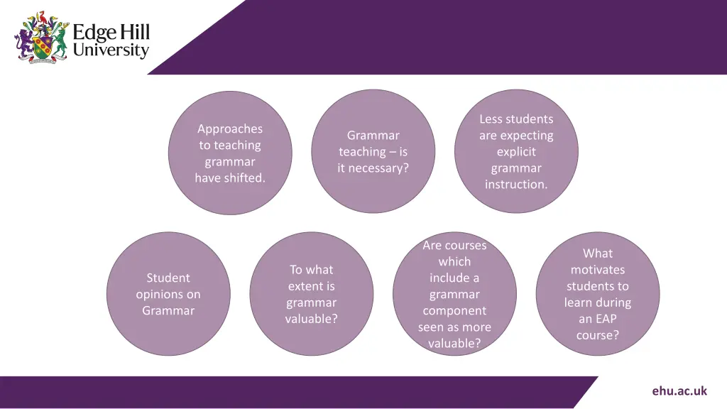 less students are expecting explicit grammar