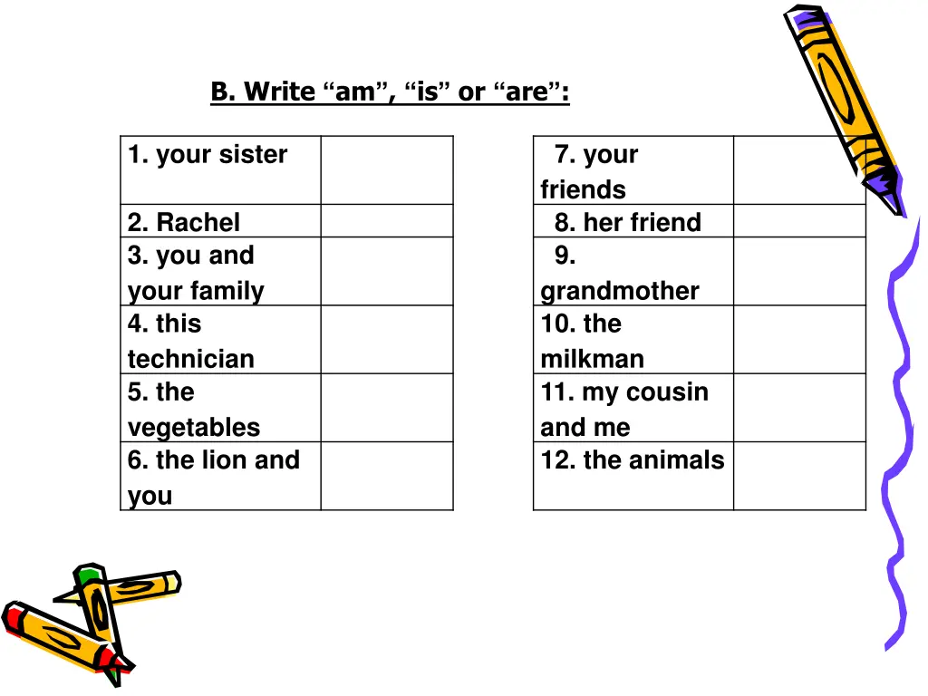 b write am is or are