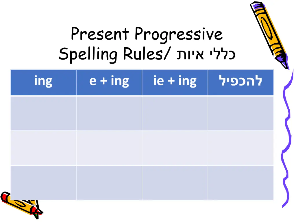 present progressive spelling rules