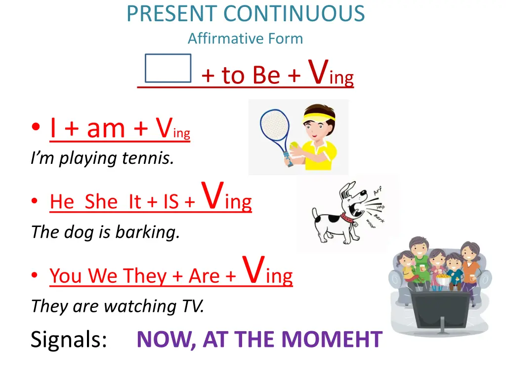 present continuous affirmative form to be v ing