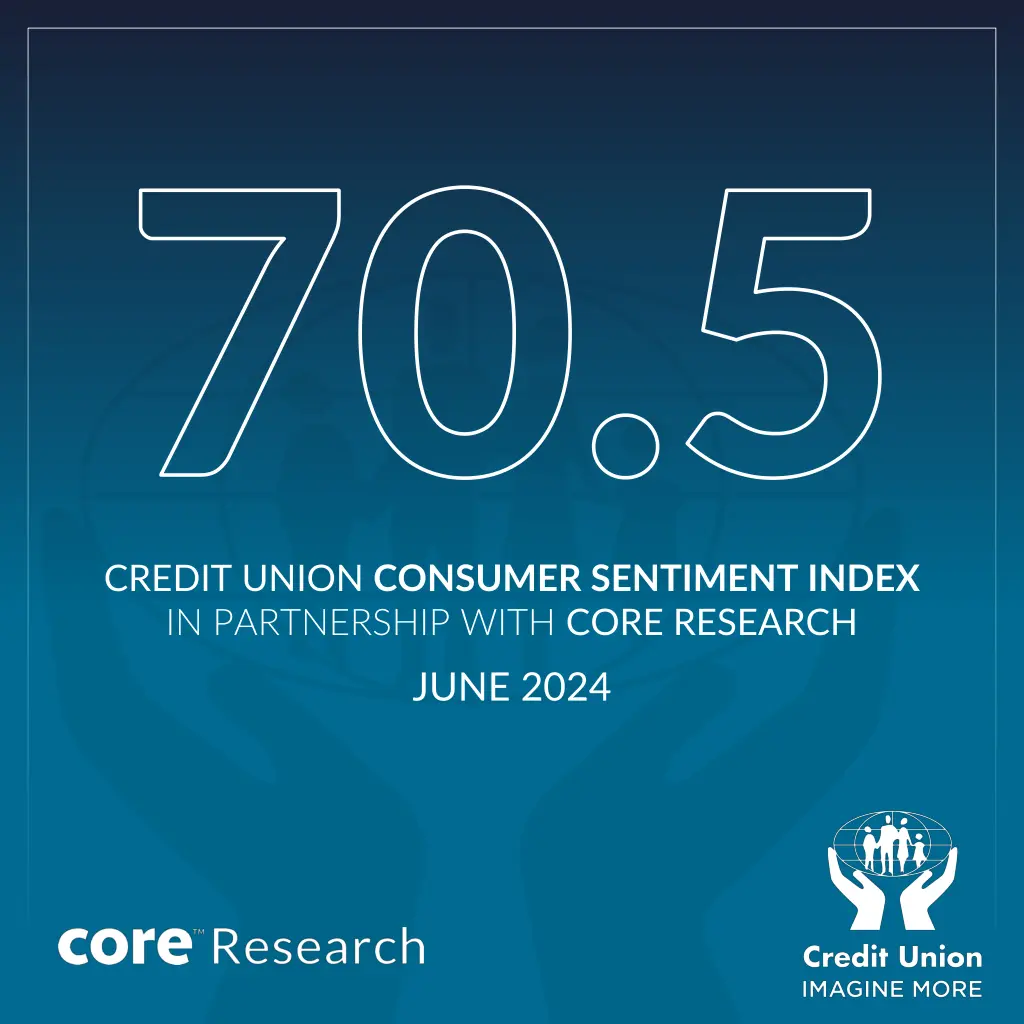 credit union consumer sentiment index