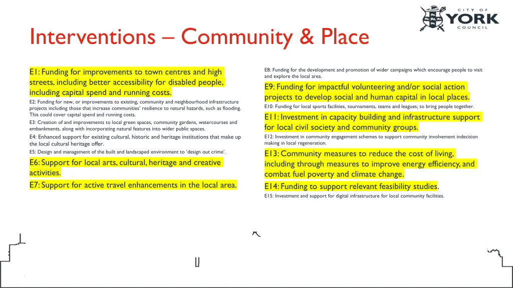 interventions community place