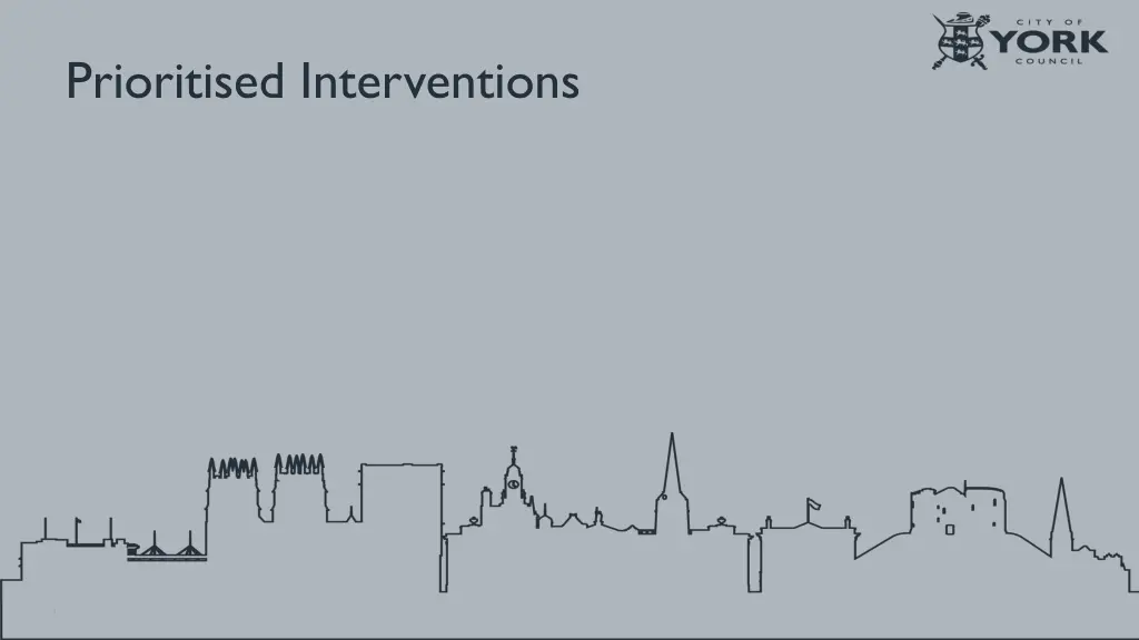 prioritised interventions