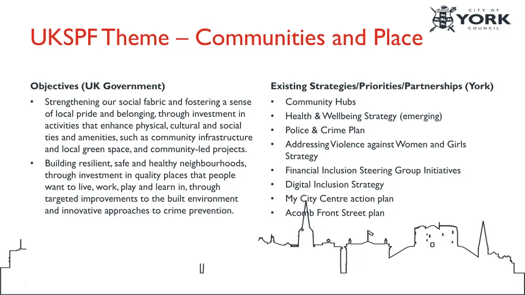 ukspf theme communities and place