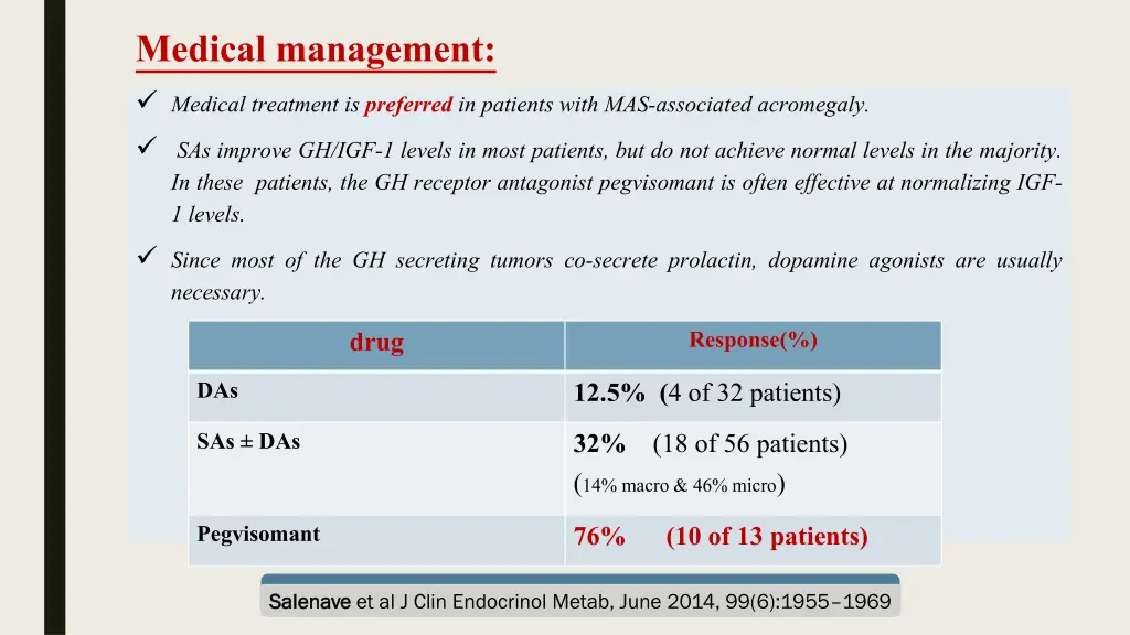 medical management medical treatment is preferred