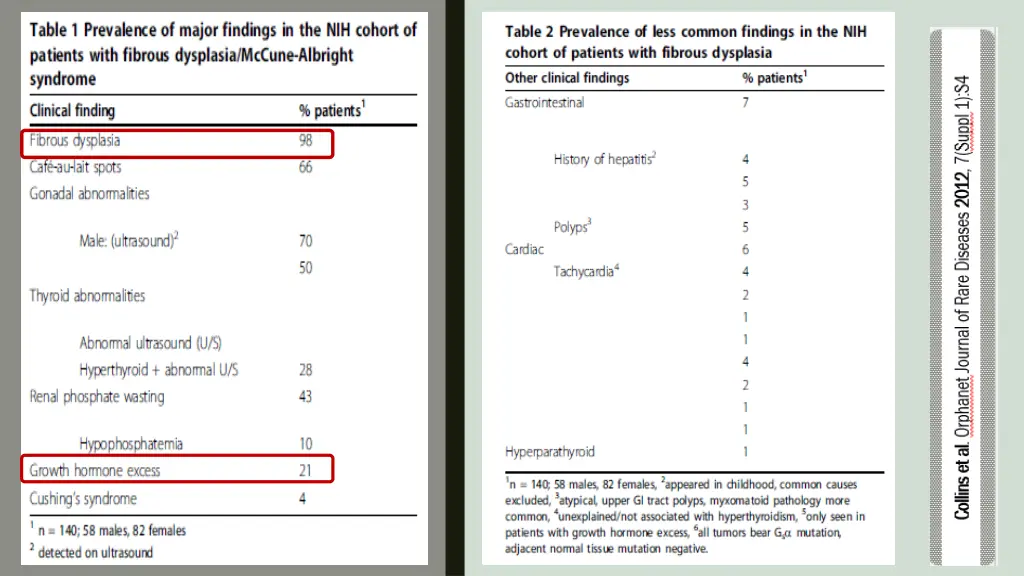 slide6