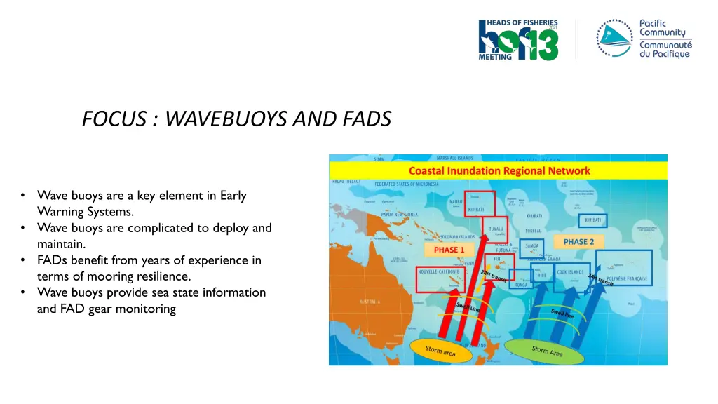 focus wavebuoys and fads