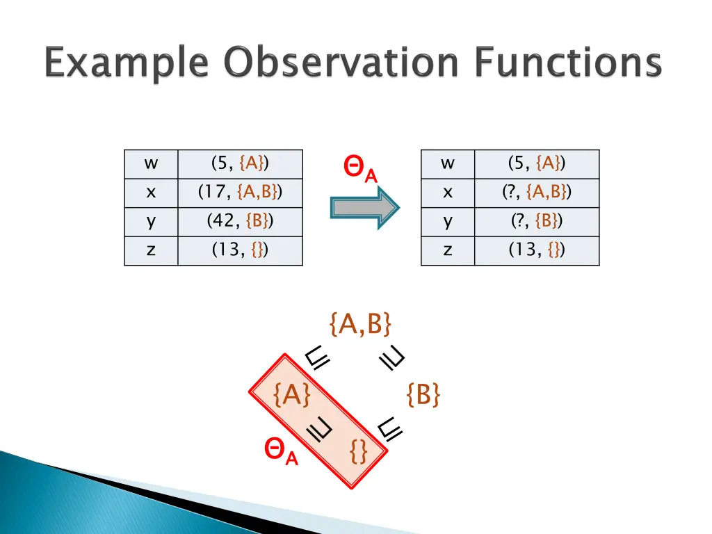 slide13