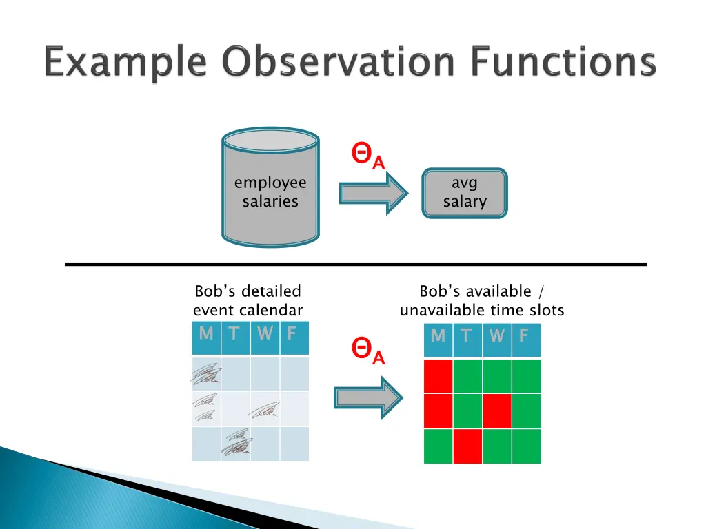 slide14