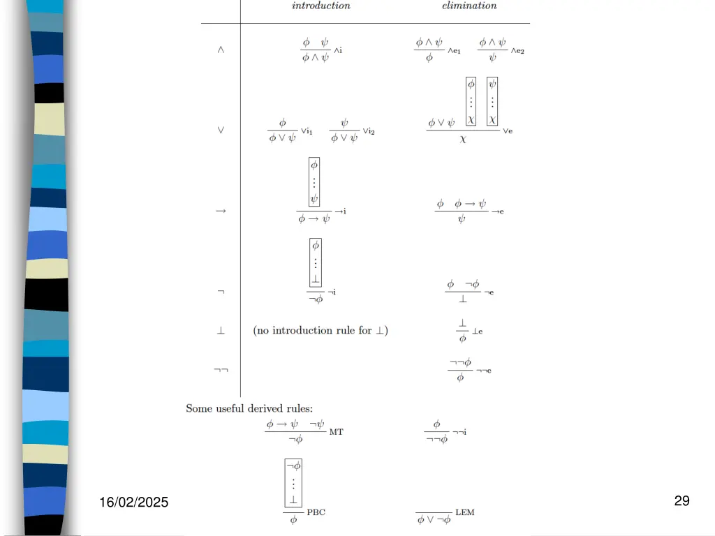 slide29