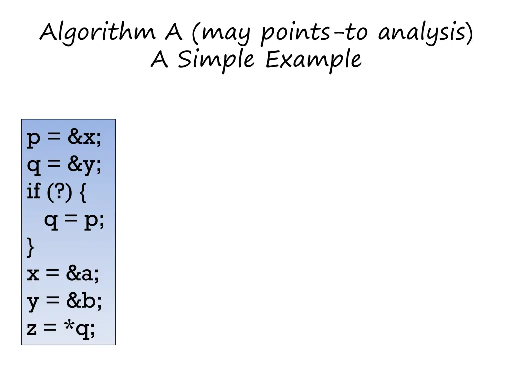 algorithm a may points to analysis a simple