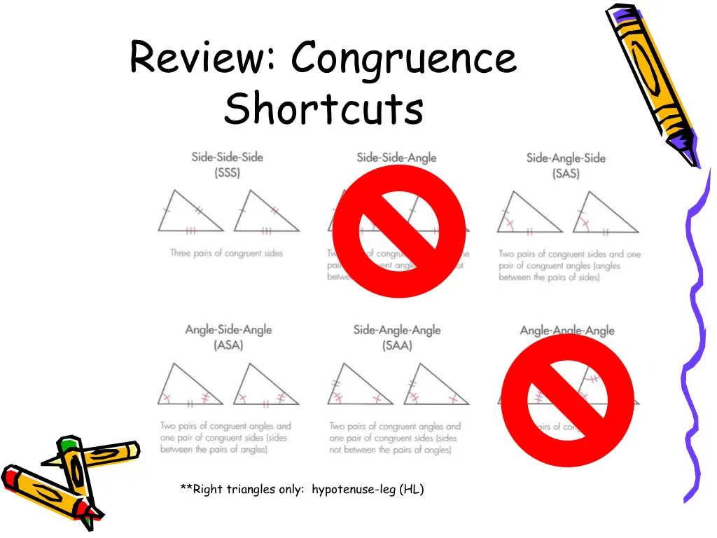 review congruence shortcuts