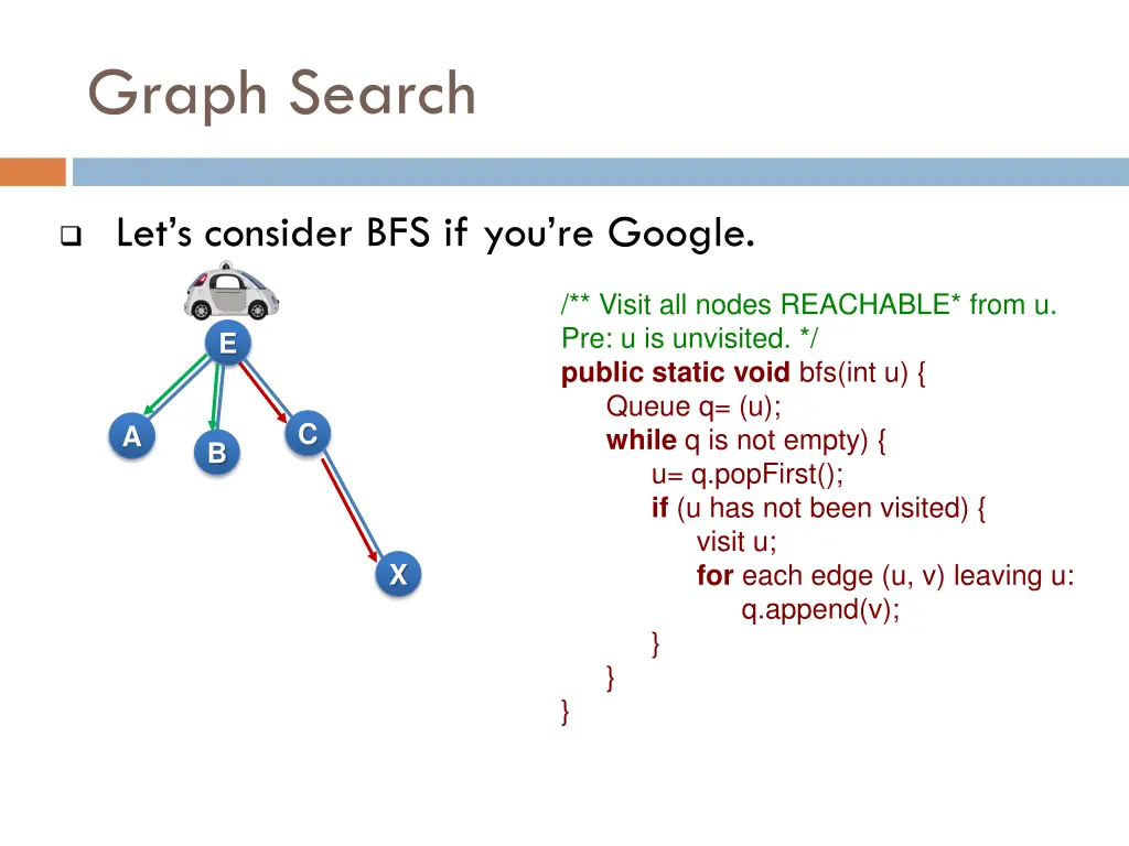graph search 3