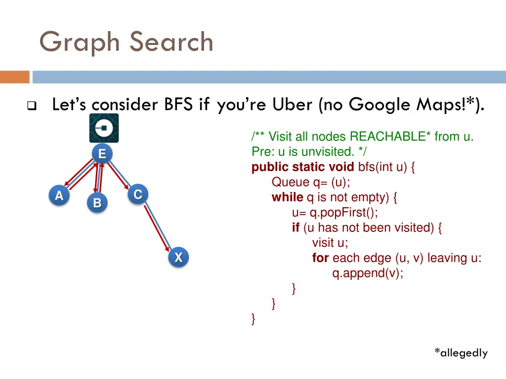 graph search 4