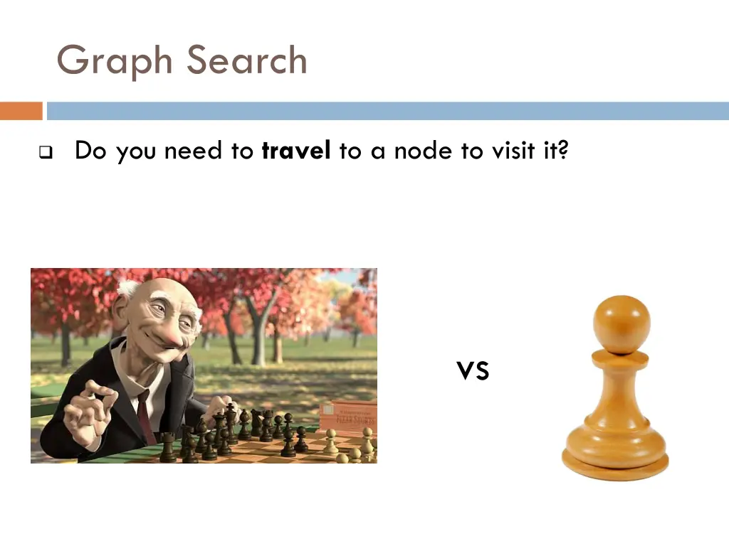 graph search