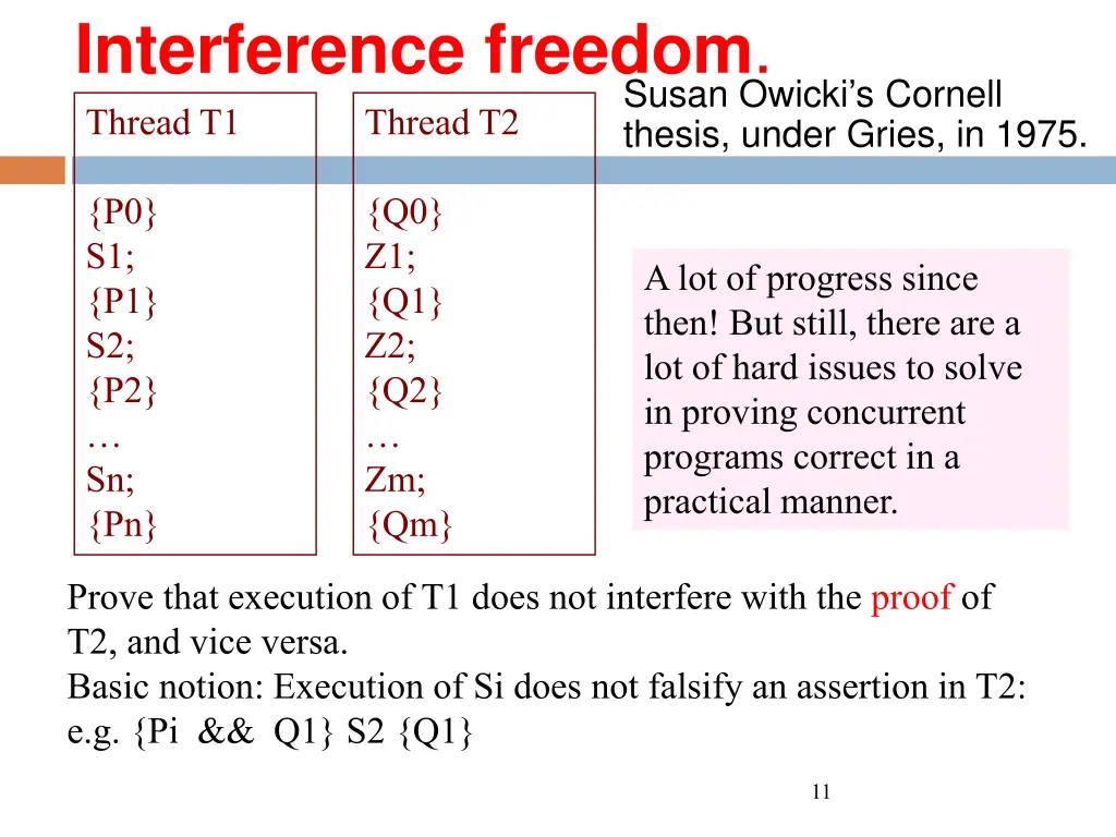 interference freedom
