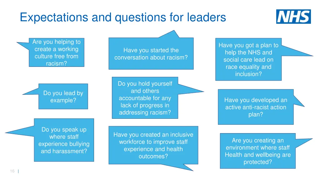 expectations and questions for leaders