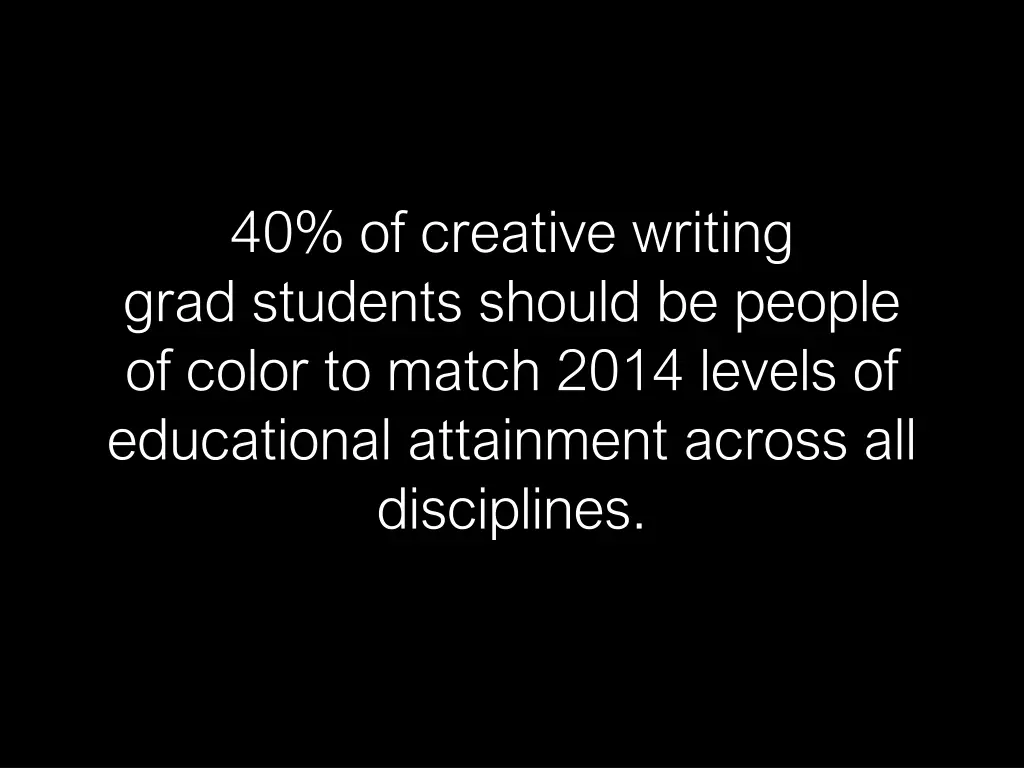 40 of creative writing grad students should