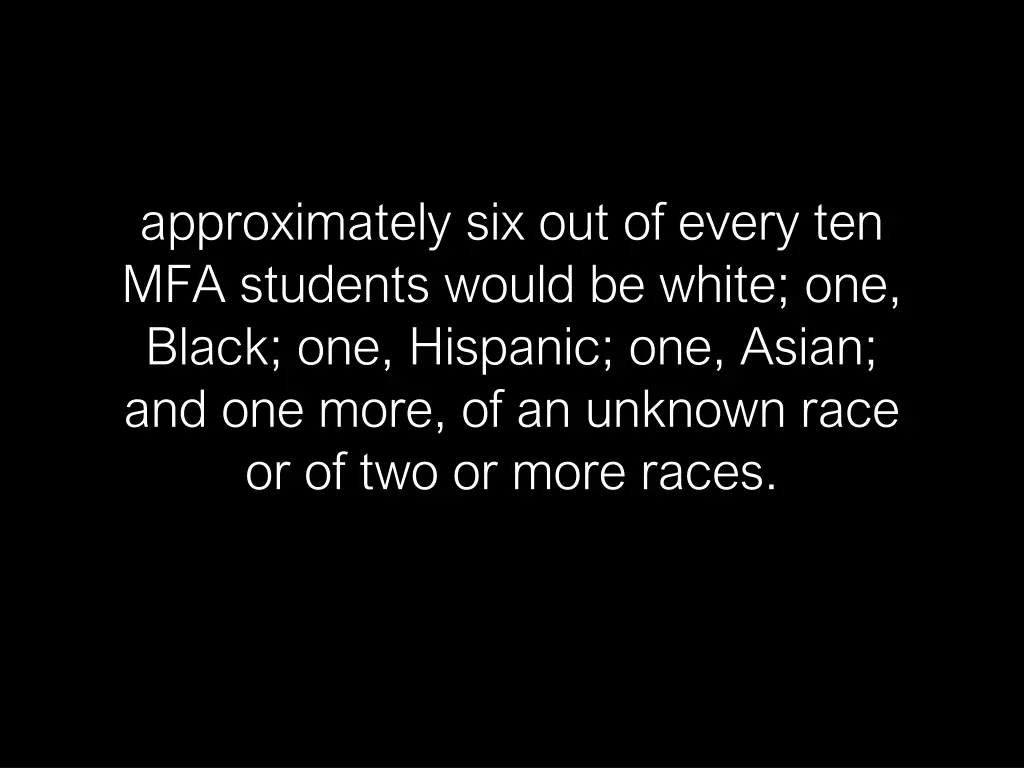 approximately six out of every ten mfa students