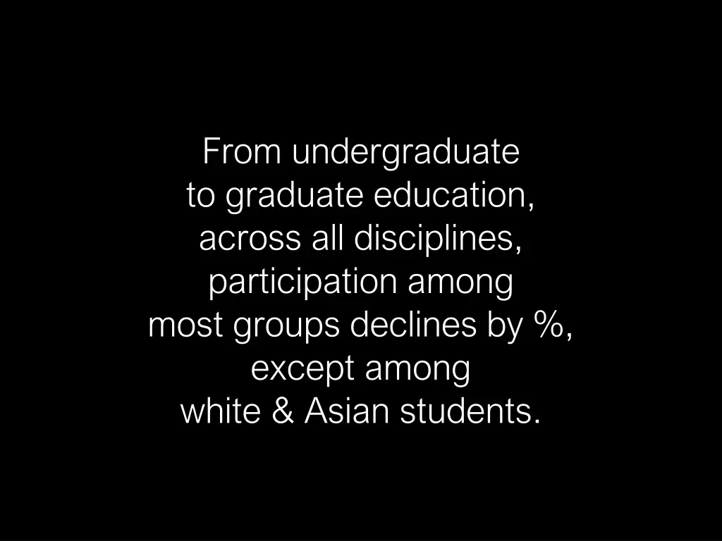 from undergraduate to graduate education across