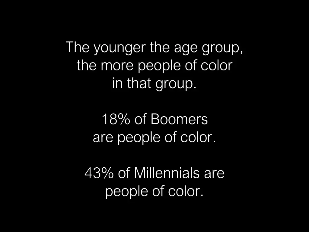 the younger the age group the more people