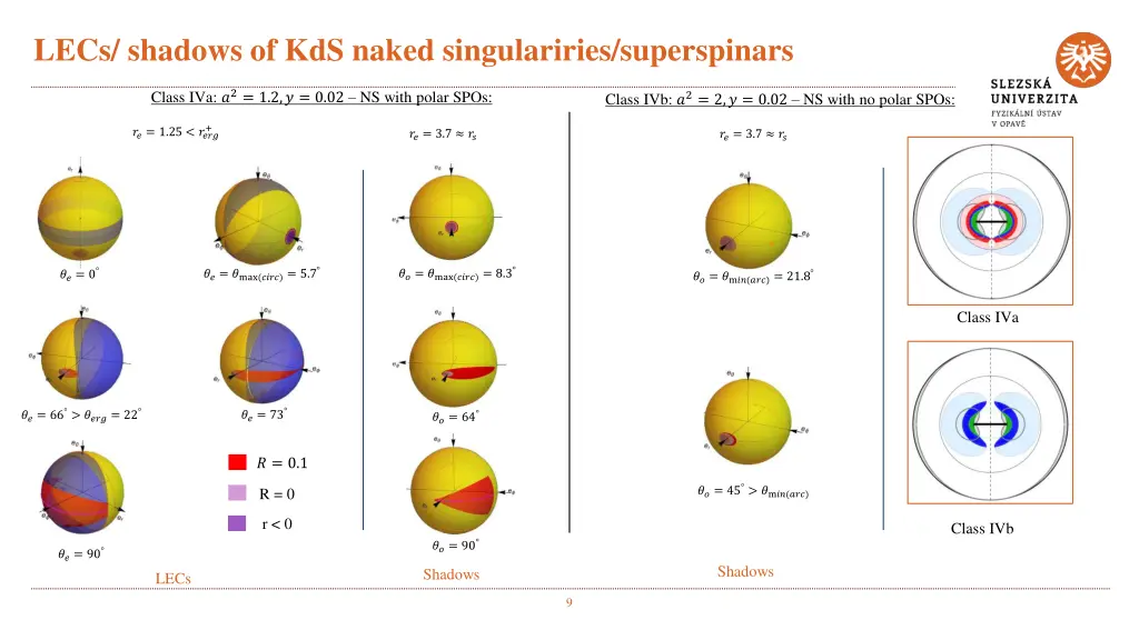 lecs shadows of kds naked singulariries