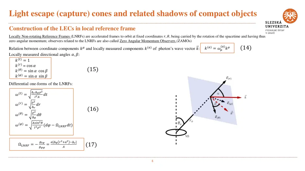 light escape capture cones and related shadows