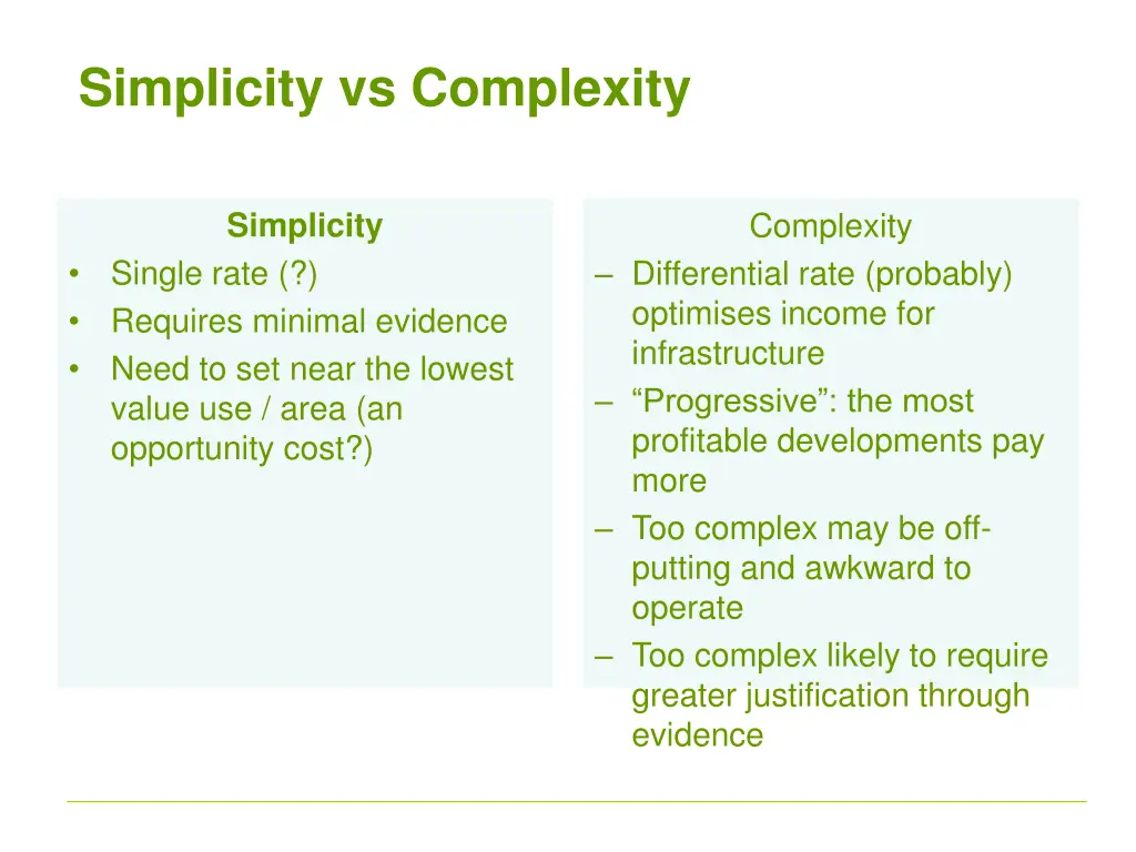 simplicity vs complexity