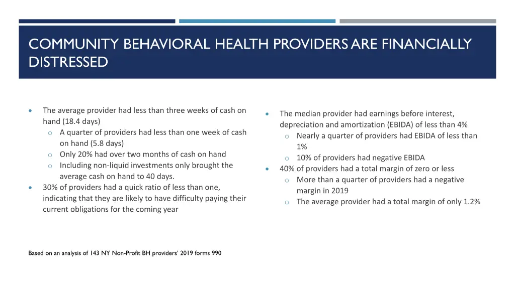 community behavioral health providers