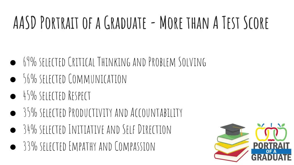 aasd portrait of a graduate more than a test score