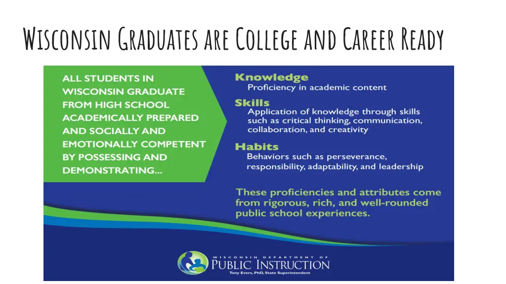 wisconsin graduates are college and career ready