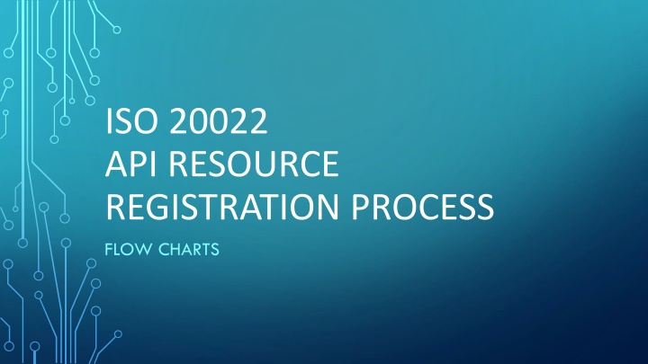 iso 20022 api resource registration process