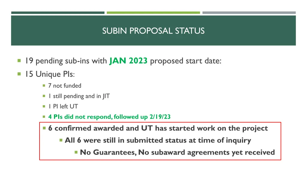 subin proposal status 4