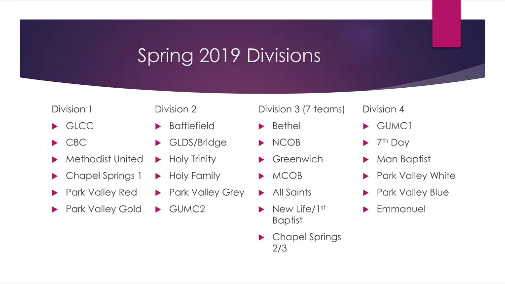 spring 2019 divisions
