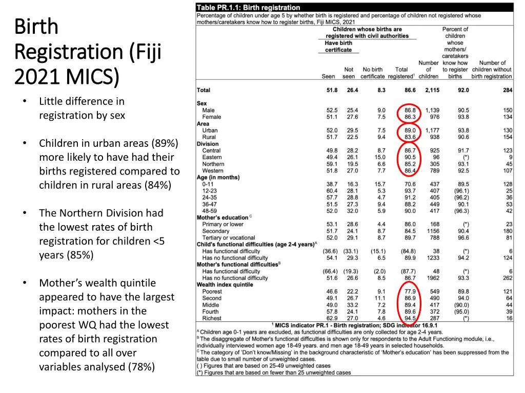 birth birth registration fiji registration fiji