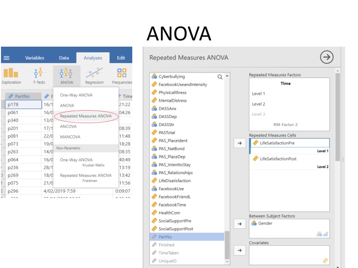 anova