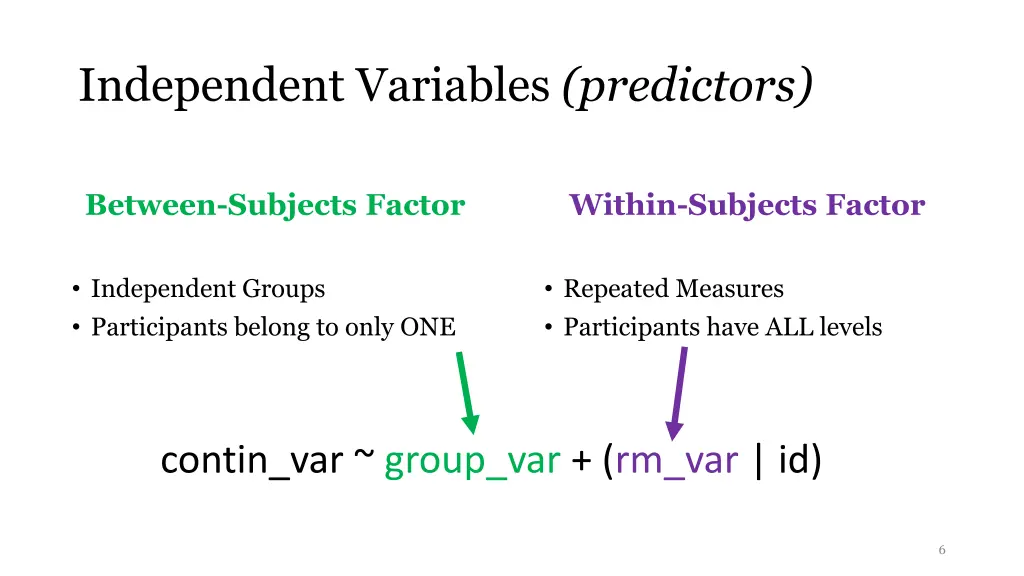 independent variables predictors