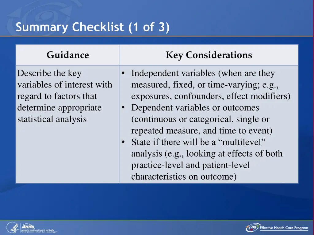 summary checklist 1 of 3