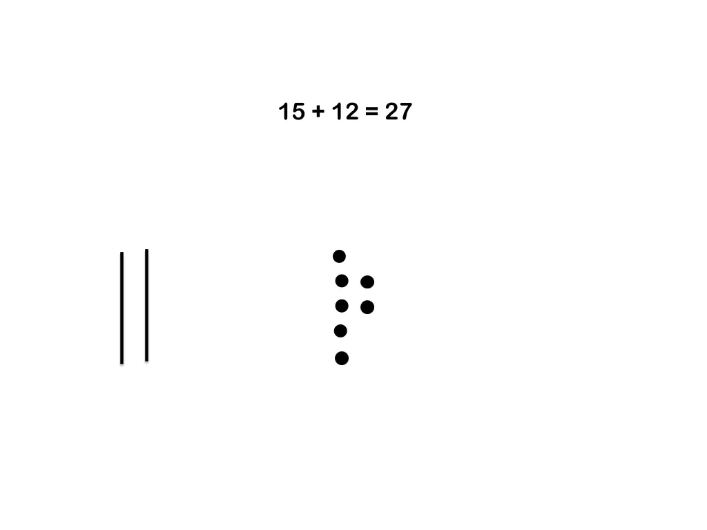 15 12 27