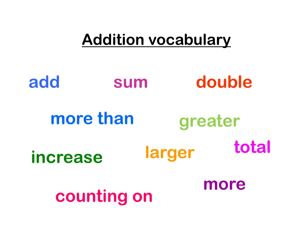 addition vocabulary