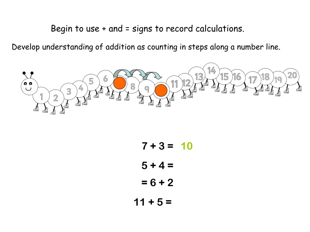 begin to use and signs to record calculations